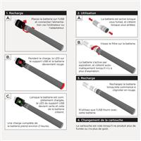 Batterie (Verte) & USB (sans cartouches)
